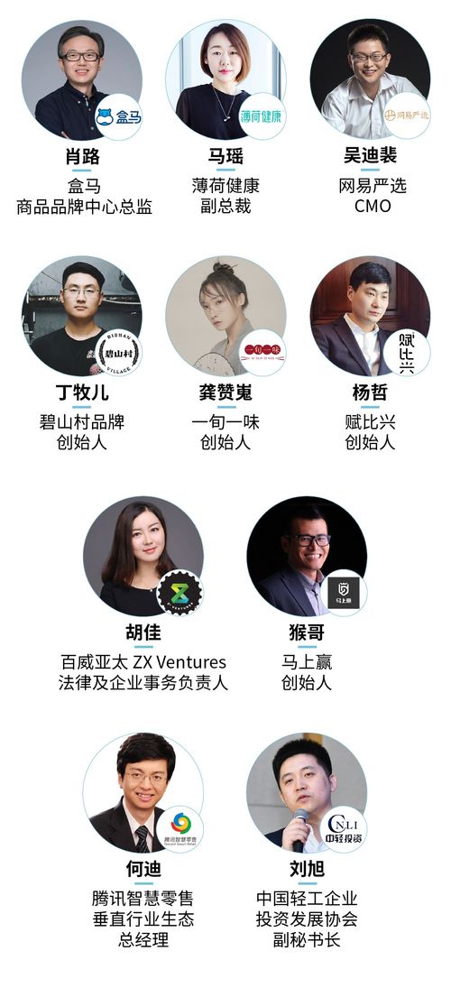 FBIF2021倒計時 雀巢、伊利、元氣森林、喜茶等170位嘉賓云集，共話行業創新與投資機遇