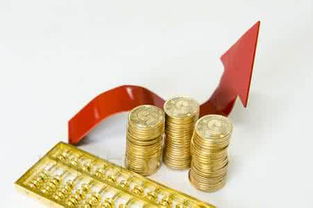 北京實業投資的可靠性與收益前景分析