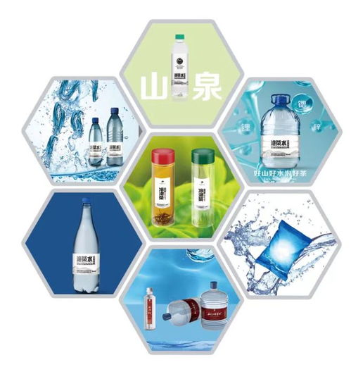 利川一項(xiàng)目招商啟動，擬投資總額約1.55億元